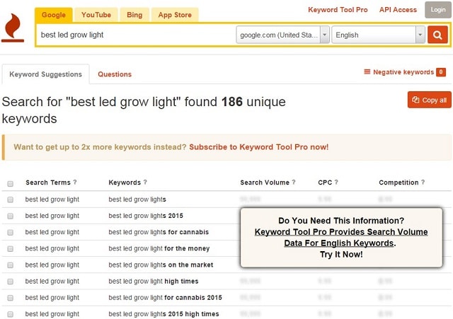 Keywordtool.io được đánh giá là giải pháp thay thế tốt nhất cho công cụ từ khóa Google Keyword Planner