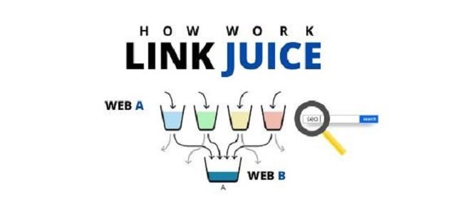 Tìm hiểu về Link juice