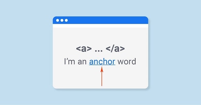 Khái niệm Anchor text là gì?