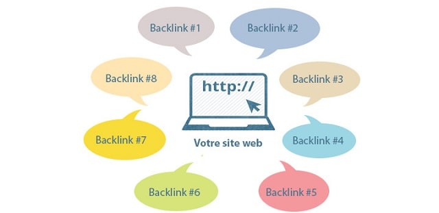 Khái niệm về thuật ngữ Backlink
