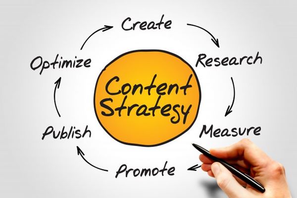 khái niệm content strategy là gì